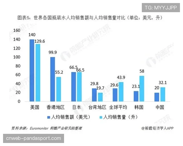 足球经济学视角下联赛竞争力与转播收入的深度关系分析