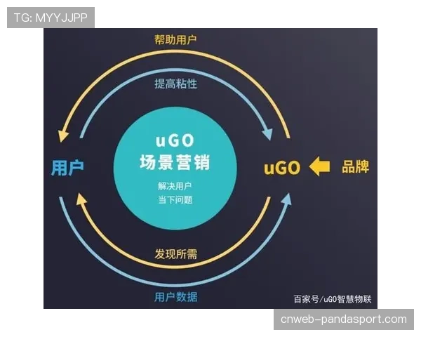 体育内容平台建立用户反馈闭环，持续优化体验