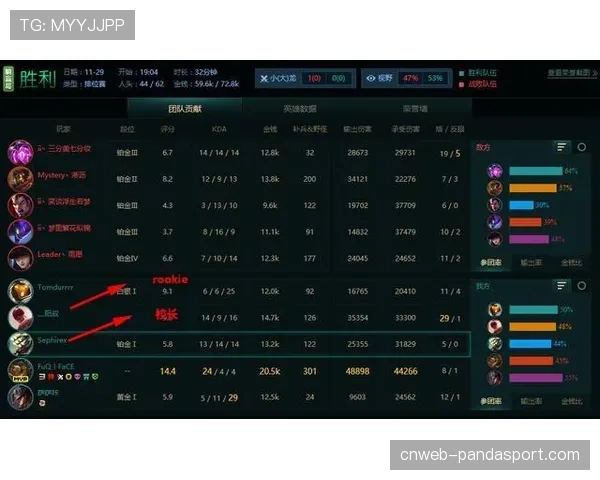 达拉斯飞翼队休赛期阵容大换血，管理层详解重建逻辑
